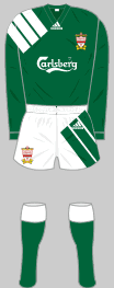 Image with site www.historicalkits.co.uk