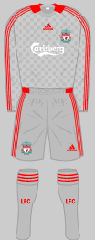 Image with site www.historicalkits.co.uk