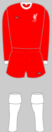 Image with site www.historicalkits.co.uk
